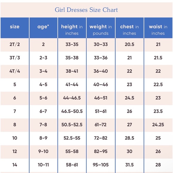 Tea Collection Green & Purple Floral Kid’s Dress - Size 6 - Picture 11 of 12